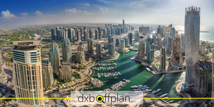تكاليف المعيشة في الإمارات