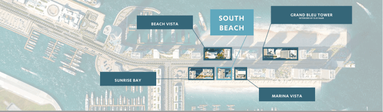 South Beach at Emaar Beachfront | Emaar Properties