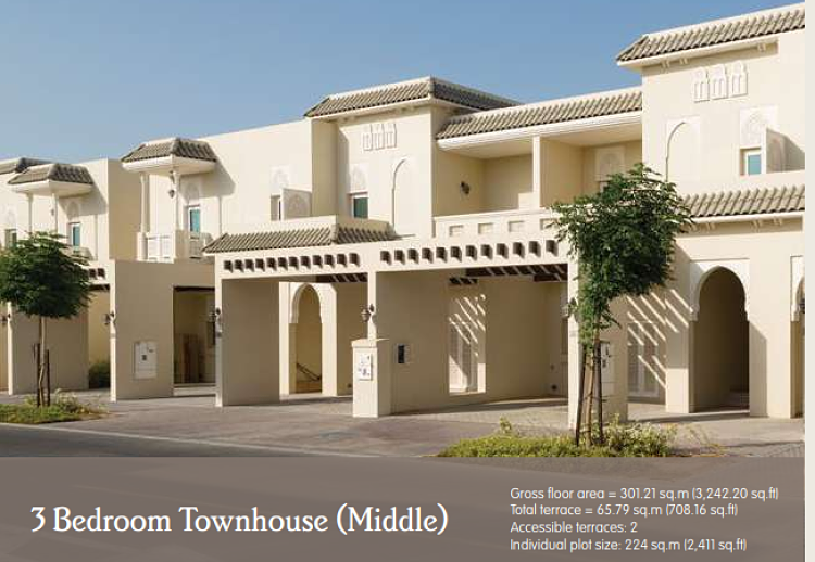 3BR Townhouse For Sale In Al Furjan Townhouses