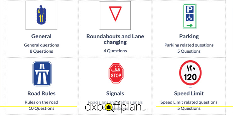 Abu Dhabi Driving License Theory Test