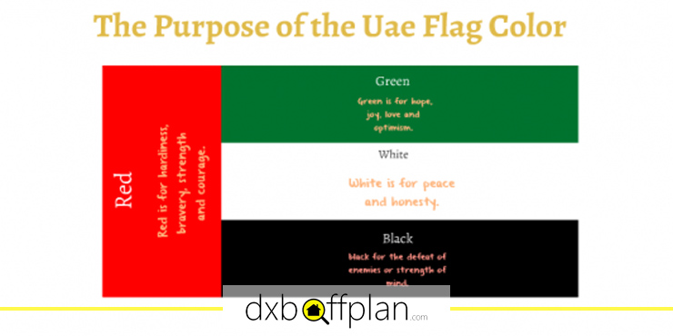 Meaning of the UAE Flag Colors