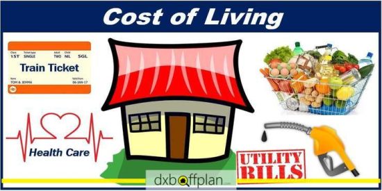 Cost of Living in Abu Dhabi: Complete Guide and Budget Tips