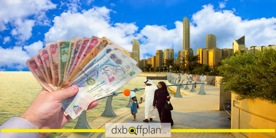 Cost of Living in Abu Dhabi: Complete Guide and Budget Tips